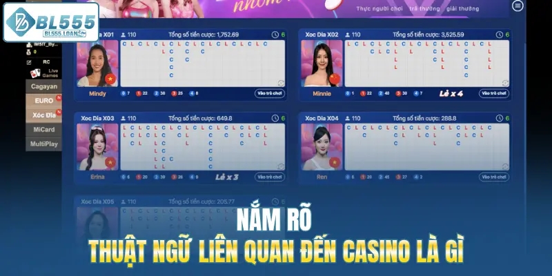 thuật ngữ liên quan đến casino
